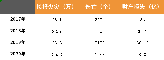 PVC-C消防管_遠(yuǎn)洲優(yōu)脈_數(shù)據(jù).png PVC-C消防管_遠(yuǎn)洲優(yōu)脈_數(shù)據(jù).png