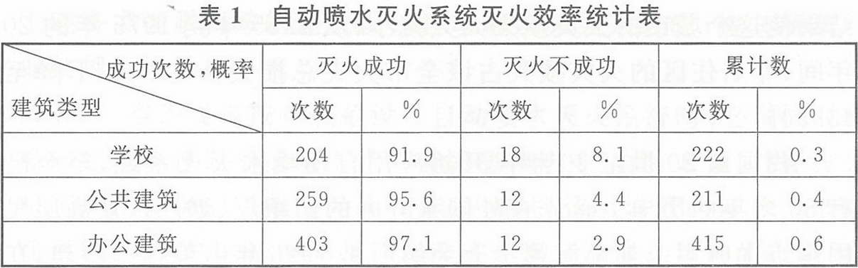 PVC-C消防管_遠(yuǎn)洲優(yōu)脈_數(shù)據(jù)2.png PVC-C消防管_遠(yuǎn)洲優(yōu)脈_數(shù)據(jù)2.png