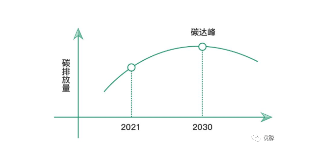 3.png 3.png